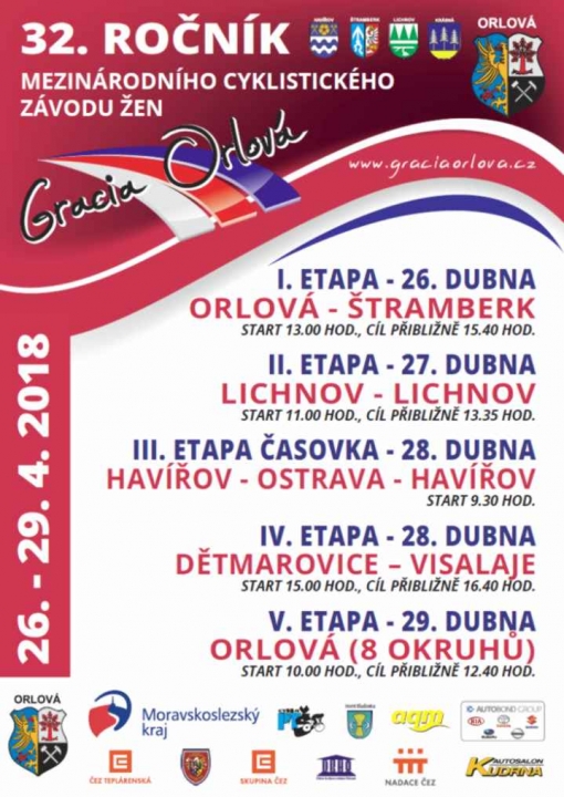 32. ročník mezinárodního cyklistického závodu žen GRACIA ORLOVÁ 2018