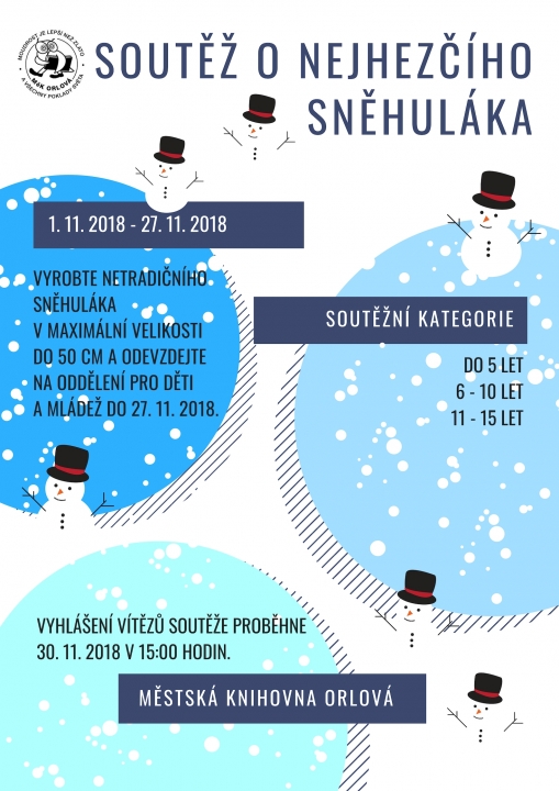 Soutěž „O nejhezčího sněhuláka“