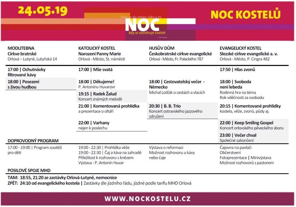 Noc kostelů