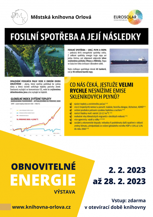 Výstava – Obnovitelné energie