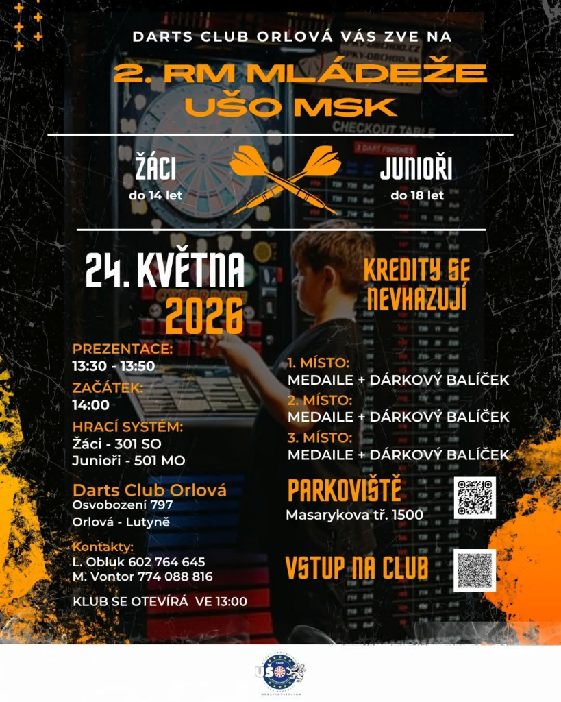 Turnaj mládeže