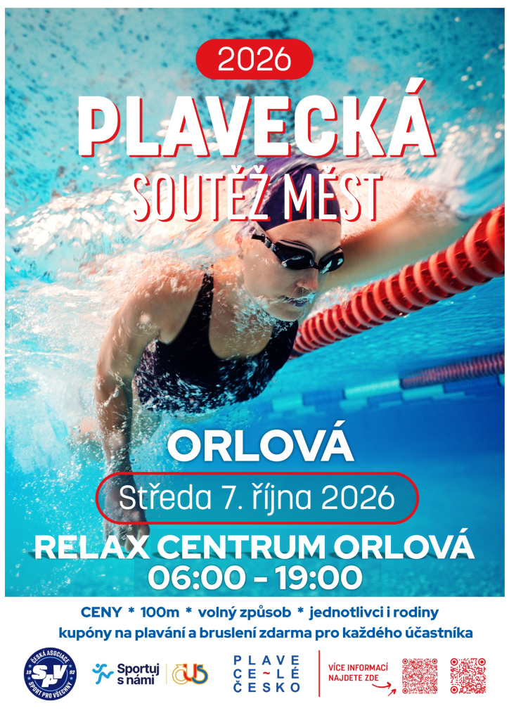 Plavecká soutěž měst