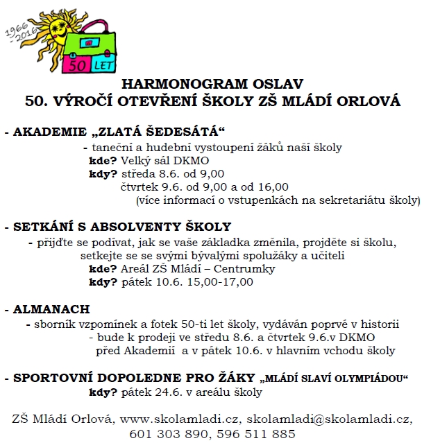 ZŠ Mládí slaví 50. výročí založení školy