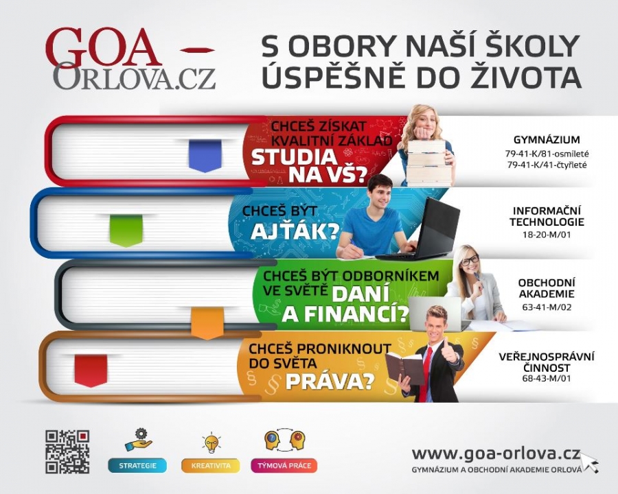 GYMNÁZIUM A OBCHODNÍ AKADEMIE V ORLOVÉ POŘÁDÁ DEN OTEVŘENÝCH DVEŘÍ