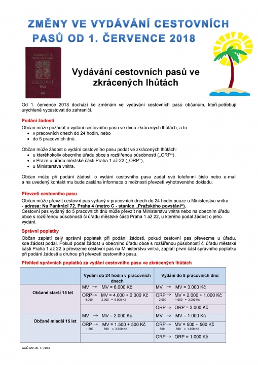 ZMĚNY V CESTOVNÍCH DOKLADECH