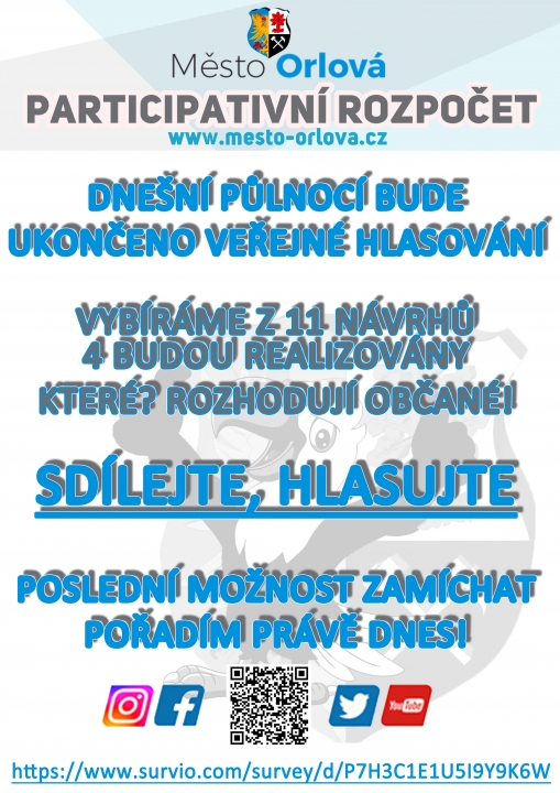 HLASOVÁNÍ KONČÍ!
