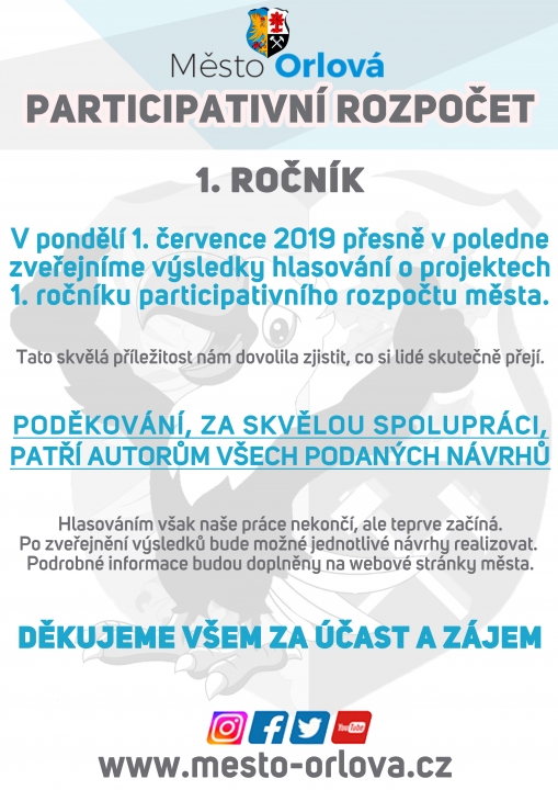 Kdy zveřejníme výsledky?