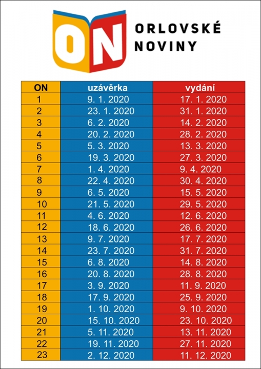 TERMÍNY VYDÁNÍ ORLOVSKÝCH NOVIN V ROCE 2020