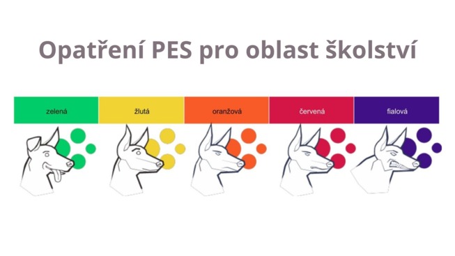 MŠMT - Školství podle PES 3 od pondělí 7.12.