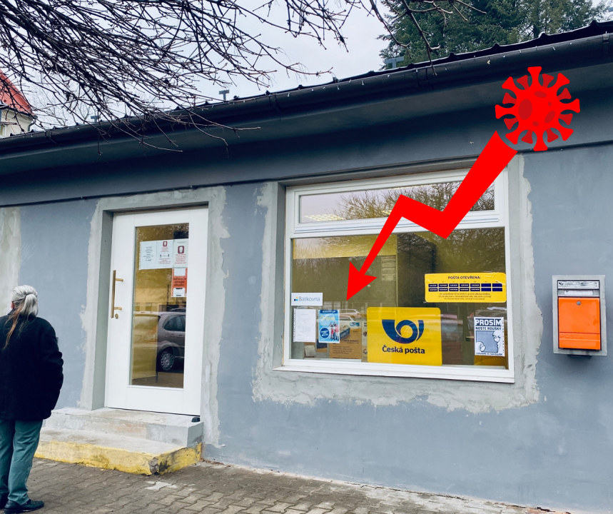 POŠTA PARTNER JE DO 19. 3. UZAVŘENA