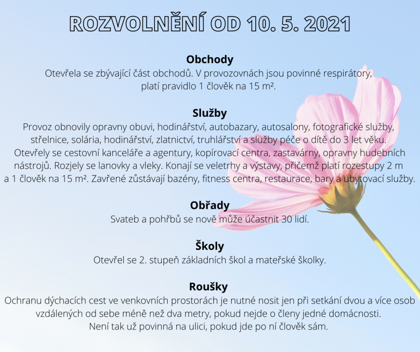 CO SE MĚNÍ OD PONDĚLÍ 10. 5. 2021?