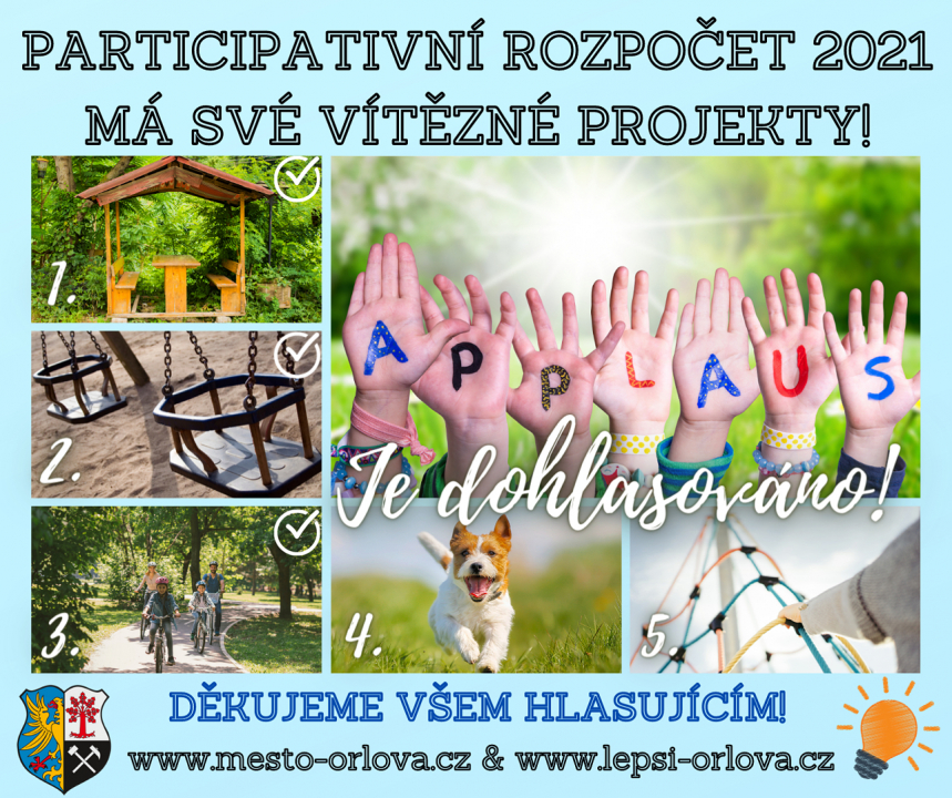 ZNÁME VÍTĚZNÉ PROJEKTY PARTICIPATIVNÍHO ROZPOČTU 2021