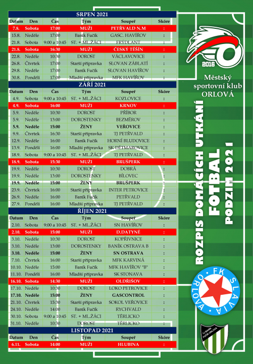 KDY V ORLOVÉ NA FOTBAL?