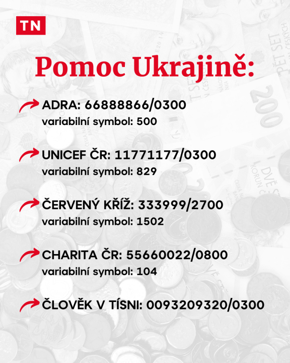 STAROSTA ORLOVÉ K DĚNÍ NA UKRAJINĚ