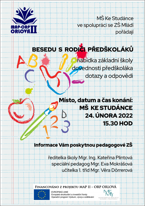 MAP II - Beseda s rodiči předškoláků