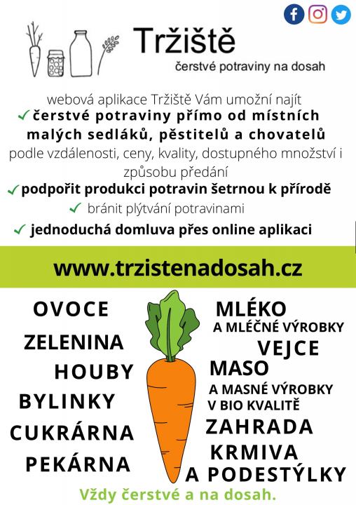 NAKUPTE LOKÁLNÍ POTRAVINY Z POHODLÍ DOMOVA