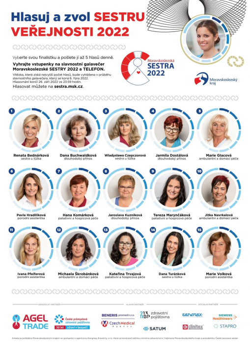 HLASUJTE PRO NAŠE SPOLUOBČANKY