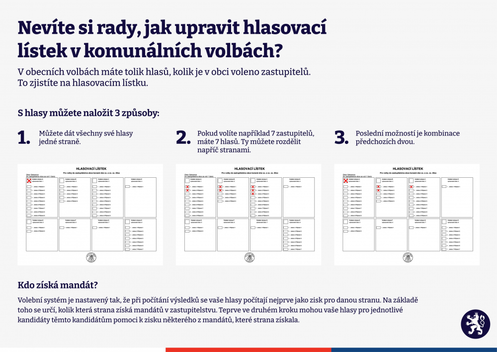 KOMUNÁLNÍ VOLBY KLEPOU NA DVEŘE