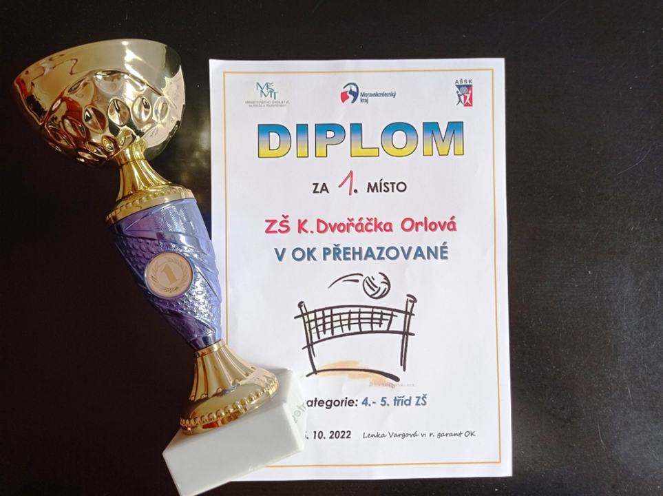 ZŠ K. Dvořáčka - Postup do kraje
