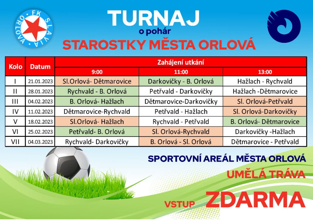 O POHÁR STAROSTKY SE LETOS UTKÁ SEDM TÝMŮ