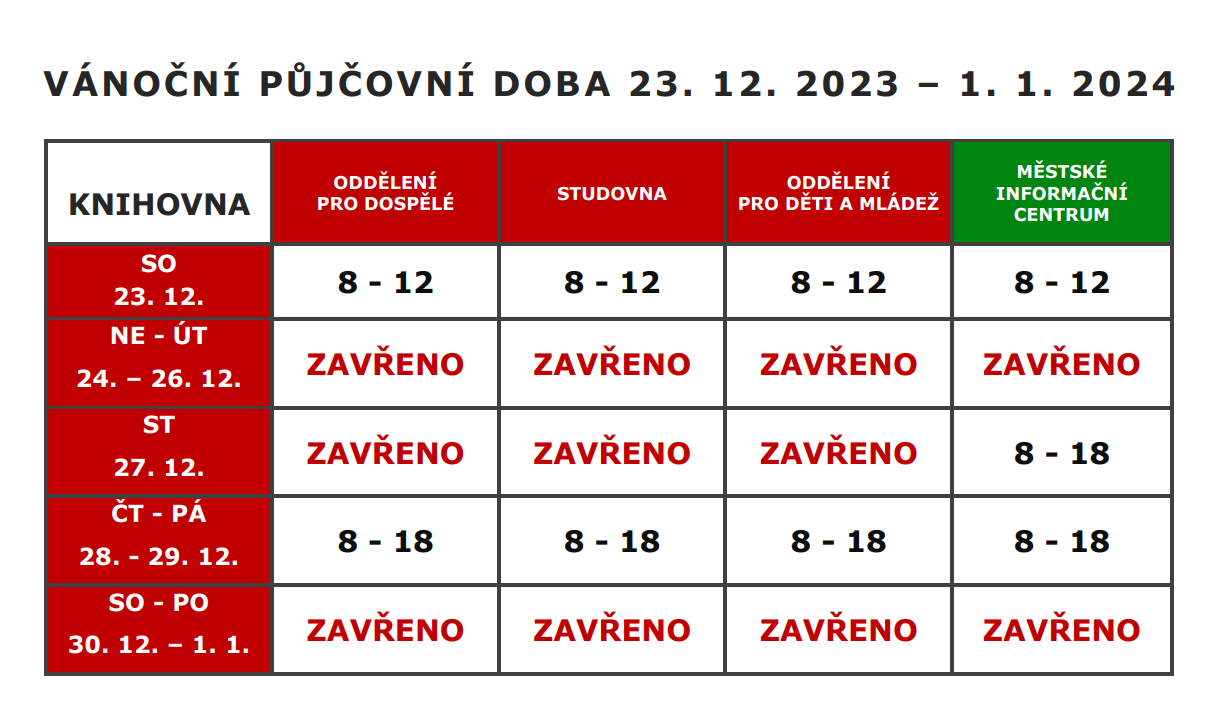 VÁNOČNÍ OTEVÍRACÍ DOBA V KNIHOVNĚ A MĚSTSKÉM INFORMAČNÍM CENTRU