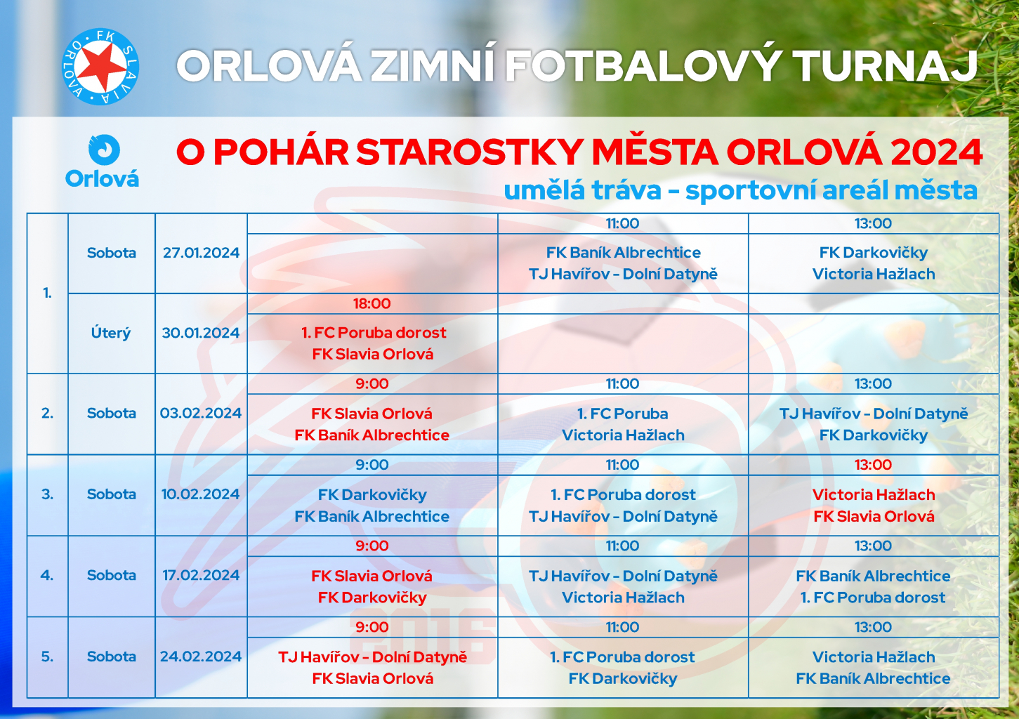 PŘIJĎTE PODPOŘIT NAŠE FOTBALISTY NA TURNAJ