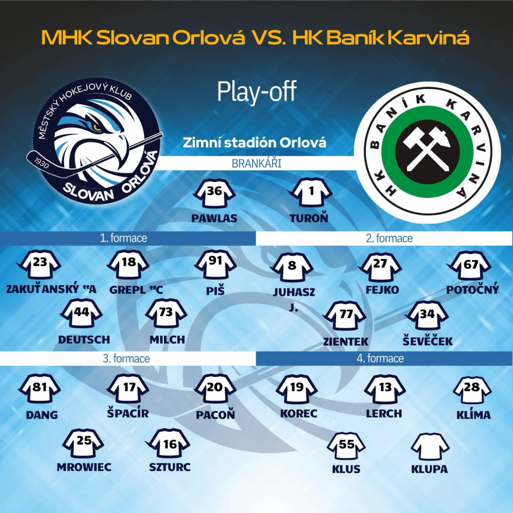 FANOUŠCI HOKEJE, DNES VÁS POTŘEBUJEME!