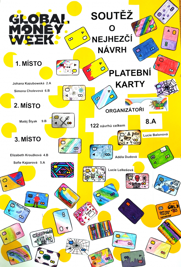 Finanční gramotnost na ZŠ Mládí