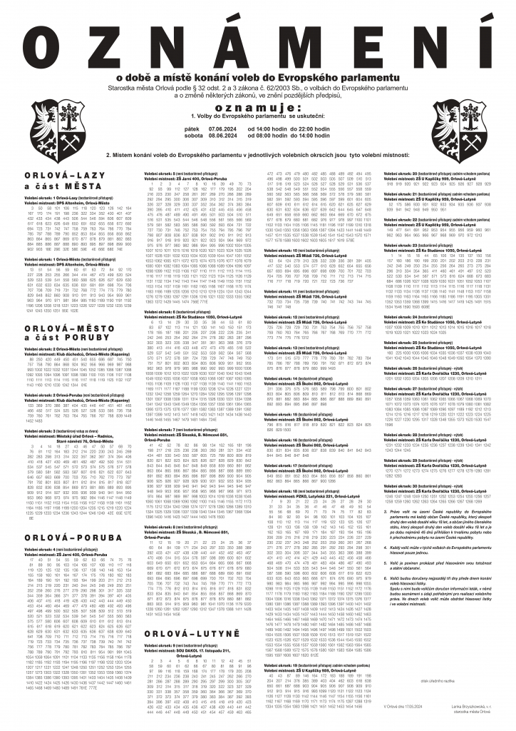 OZNÁMENÍ O DOBĚ A MÍSTĚ KONÁNÍ VOLEB DO EVROPSKÉHO PARLAMENTU