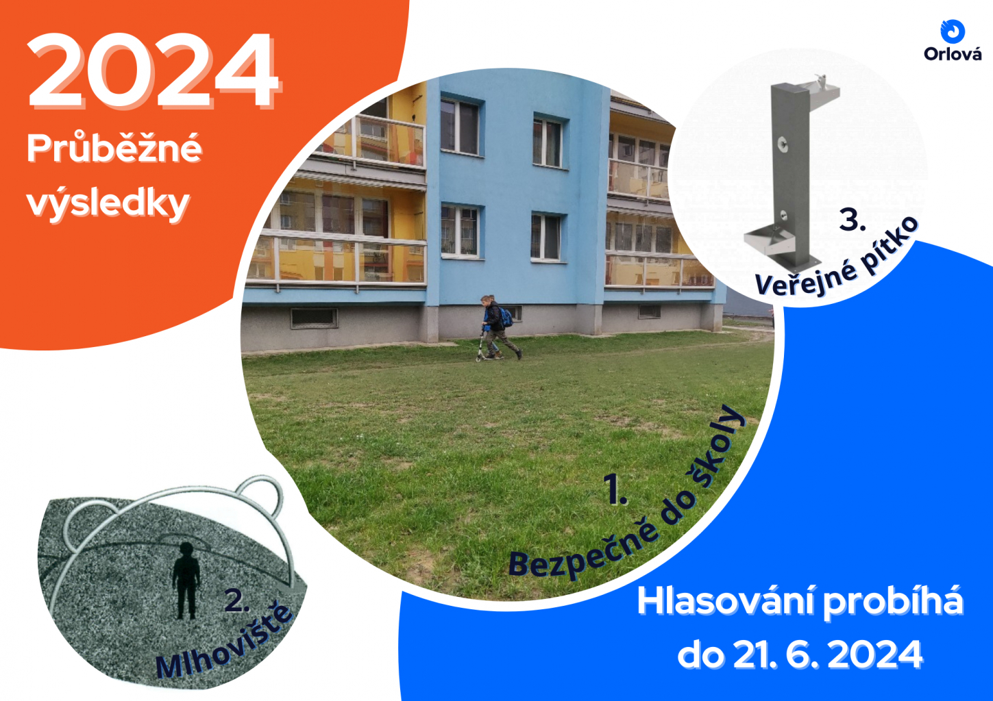 PARTICIPATIVNÍ ROZPOČET 2024: NEZAPOMEŇTE HLASOVAT