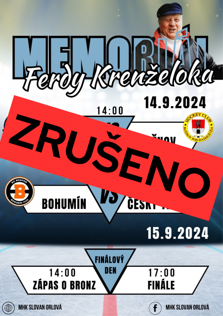 MEMORIÁL FERDY KRENŽELOKA JE ZRUŠEN!