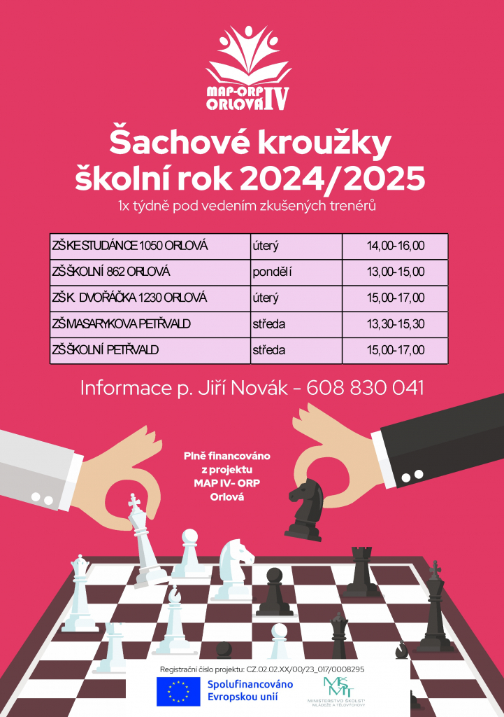 MAP IV - Zahájení kroužku šachů