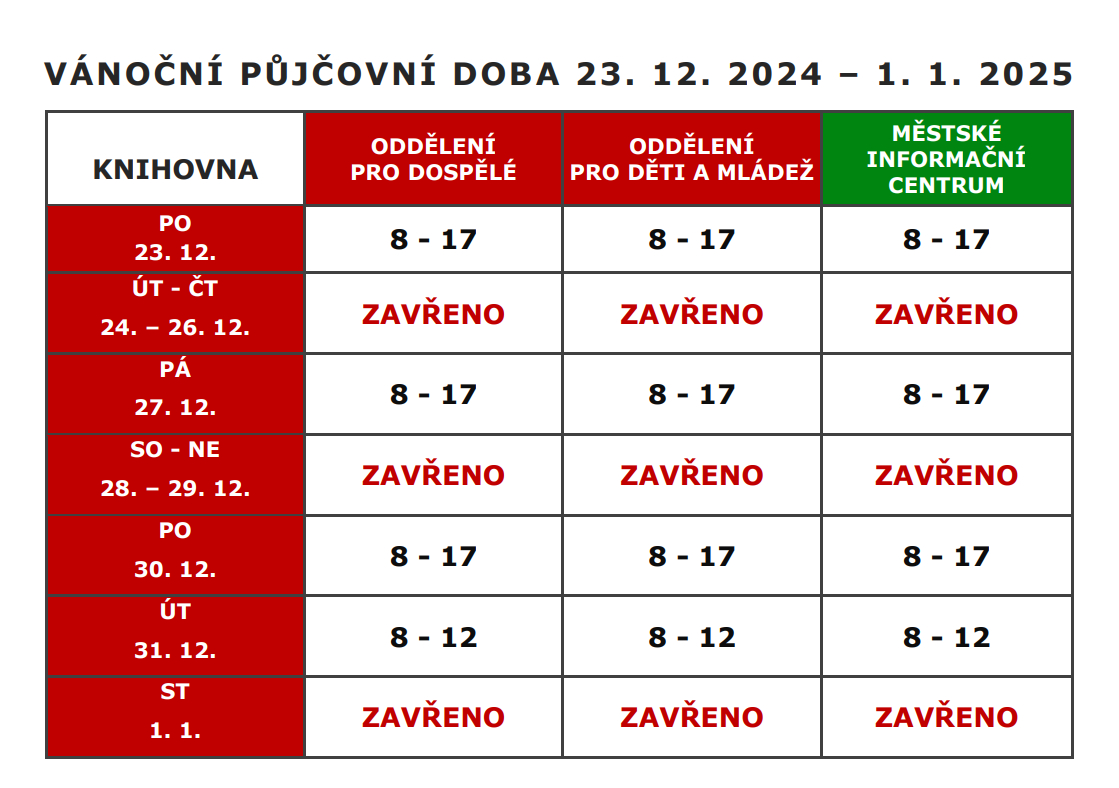 PŘIPOMÍNÁME ZMĚNU OTEVÍRACÍ DOBY KNIHOVNY O VÁNOCÍCH