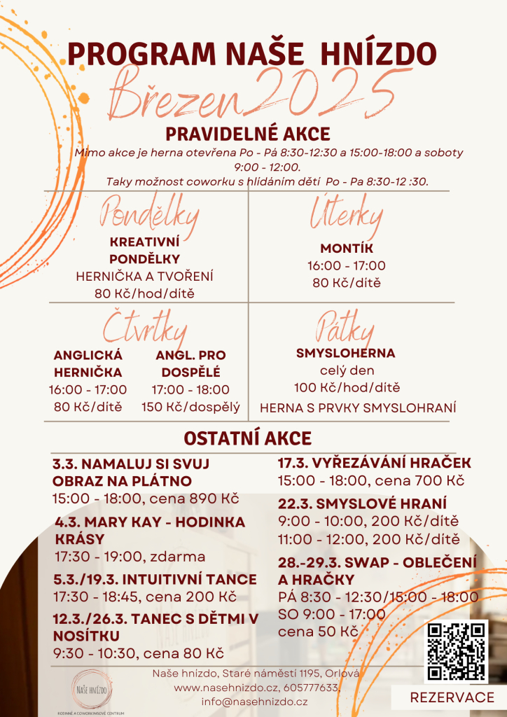 PODÍVEJTE SE, CO CHYSTÁ NAŠE HNÍZDO NA MĚSÍC BŘEZEN