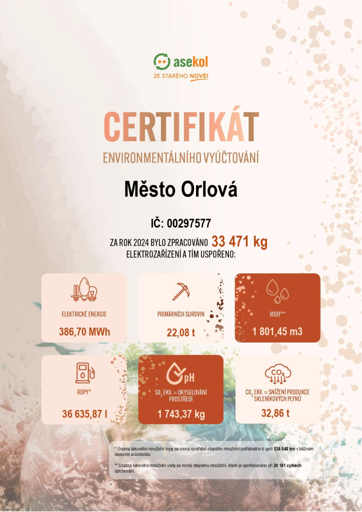 DÍKY OBČANŮM ORLOVÉ JSME UŠETŘILI TISÍCE LITRŮ ROPY A TUNY SUROVIN