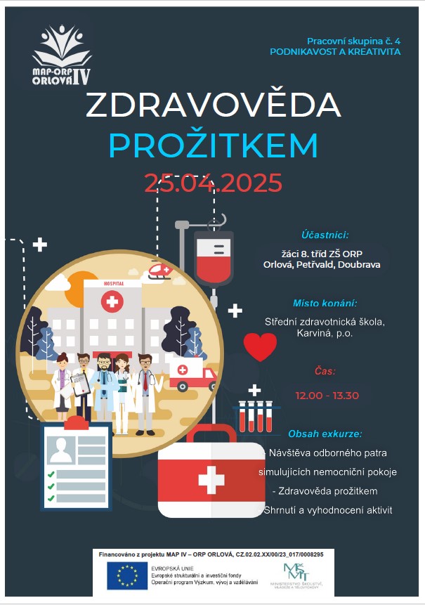 MAP IV - Zdravověda prožitkem