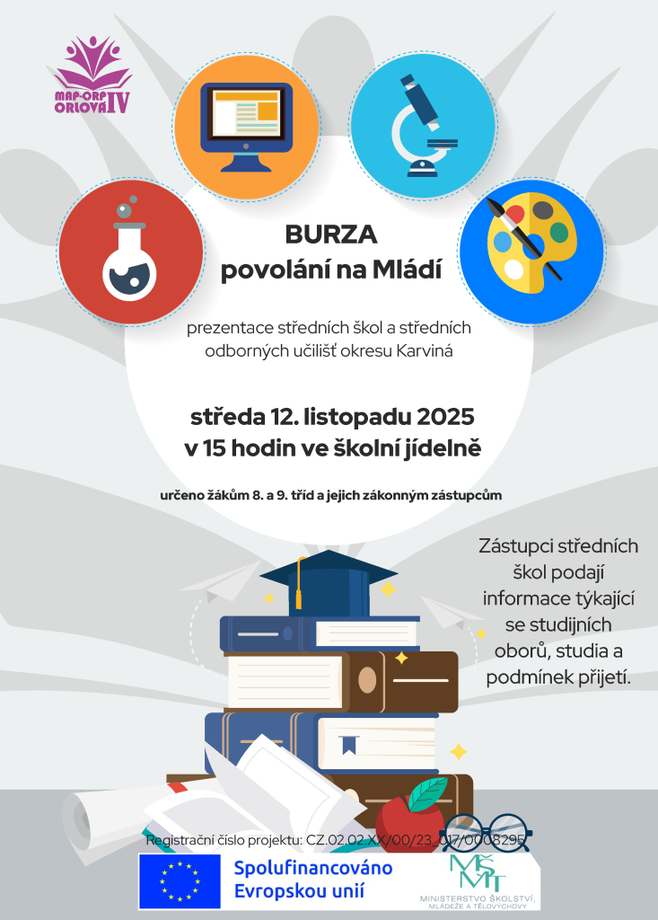 MAP IV - Burza povolání na Mládí 2025