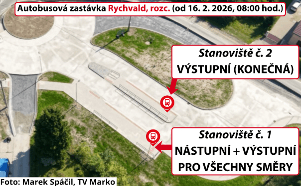 INFORMACE K OBSLUZE ZASTÁVKY RYCHVALD, ROZCESTÍ