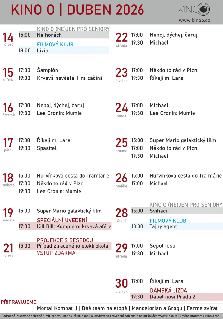 DRUHÁ POLOVINA DUBNA BUDE V KINĚ NABITÁ