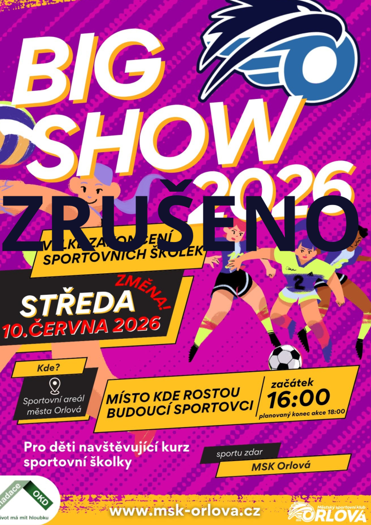 BIGSHOW sportovních školek ZRUŠENO!