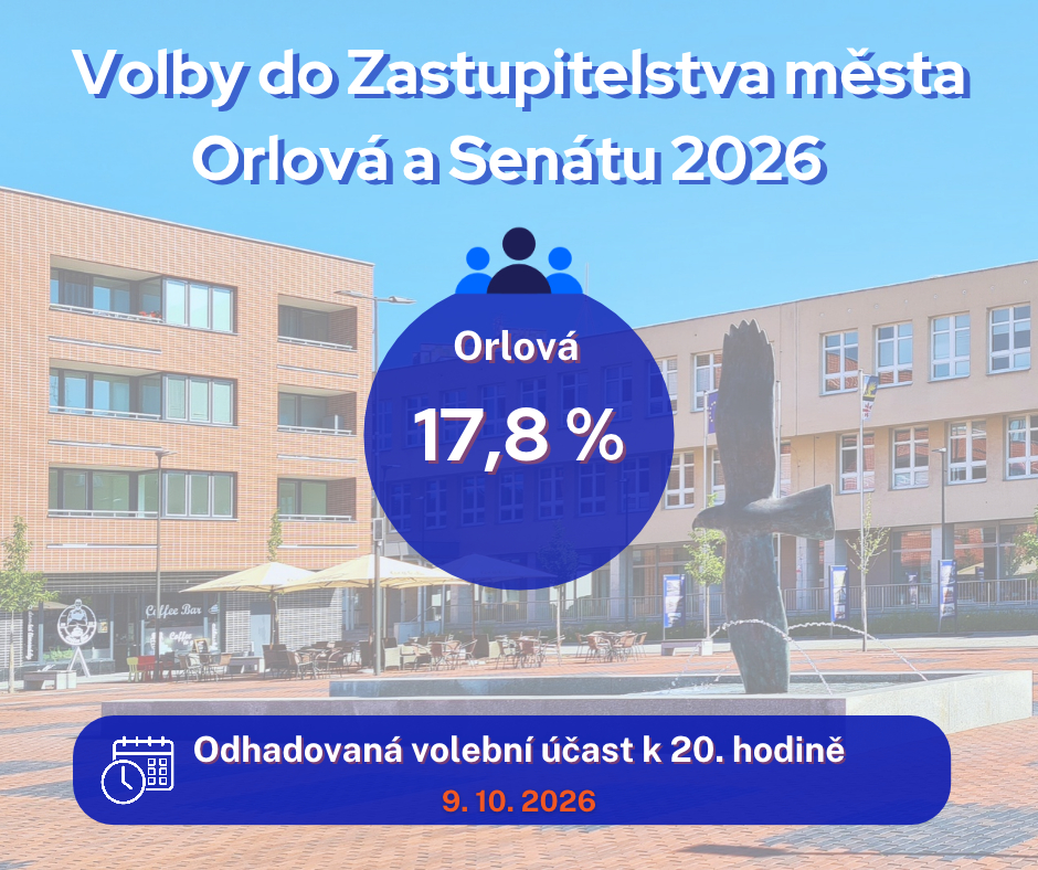 K VOLBÁM ZATÍM DORAZILO NECELÝCH 18 PROCENT ORLOVANŮ