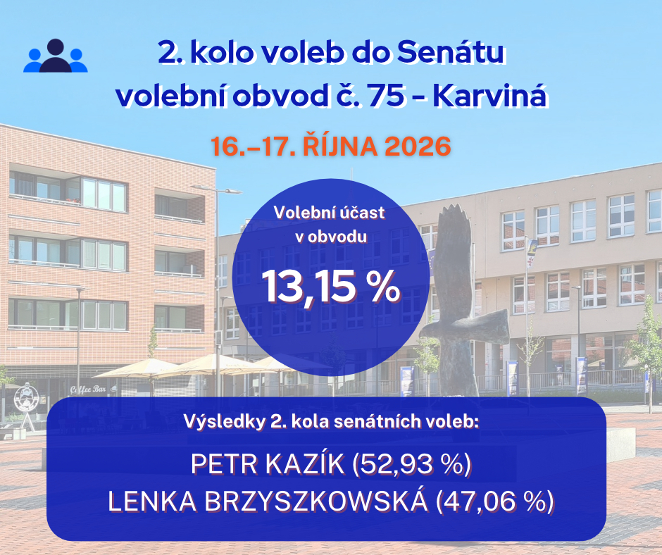 V SENÁTNÍM FINÁLE NA KARVINSKU VÍTĚZÍ PETR KAZÍK