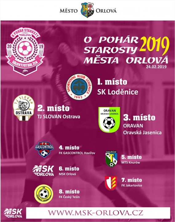 MSK - Ženský fotbal - O pohár starosty města Orlové 