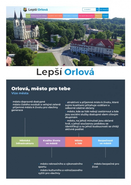 Lepší Orlová 